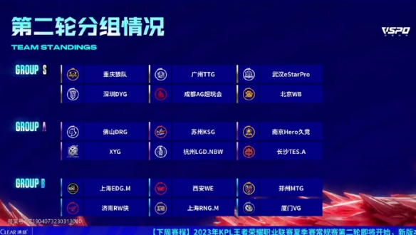 还是球员故 还是球员故