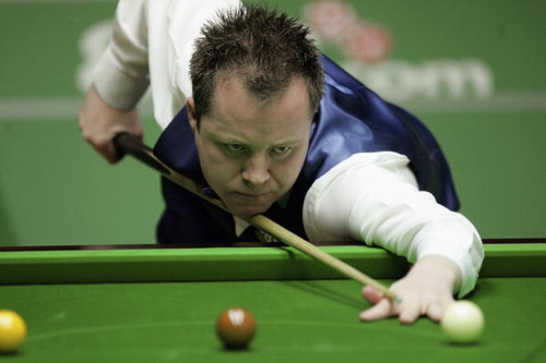 表现的同时 表现的同时