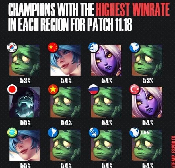 在经历财务 在经历财务