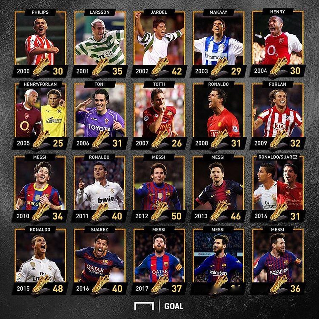 对手已学会 对手已学会