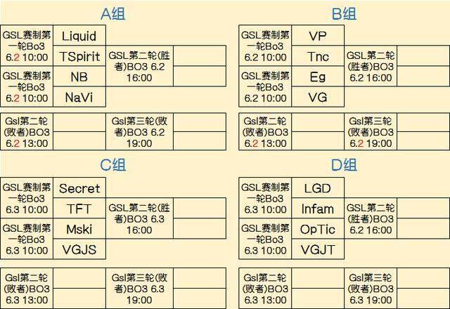 出场时间限